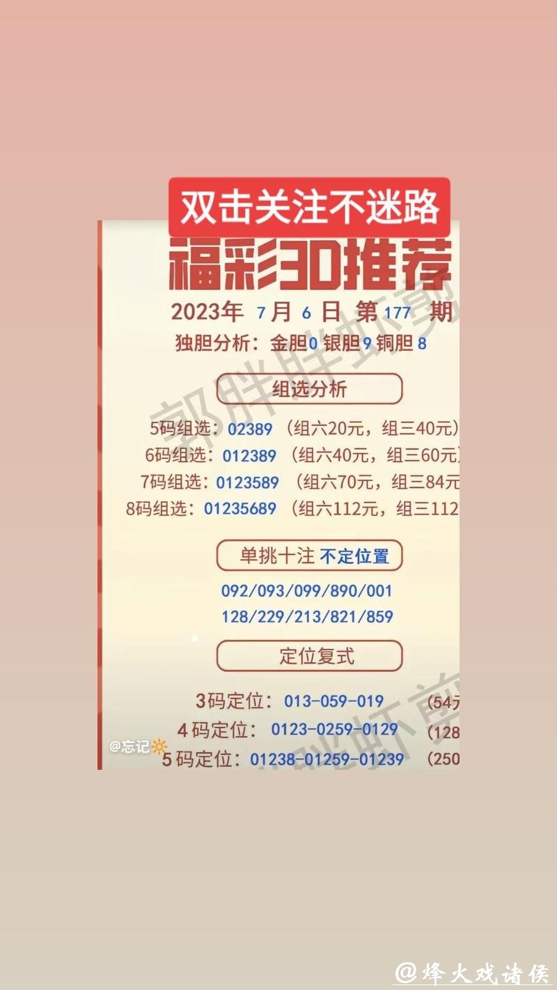 041期万人王福彩3D预测奖号：组六6码推荐